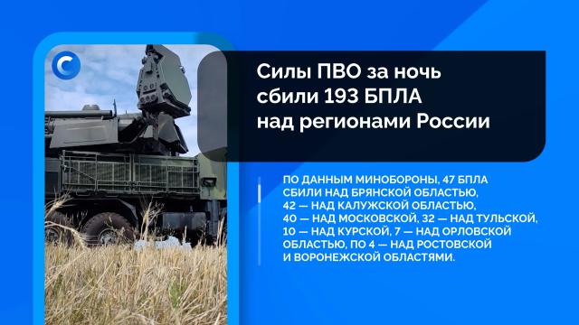 Сегодня. Главное: 27 октября, утро Сегодня. Главное: 27 октября, утро