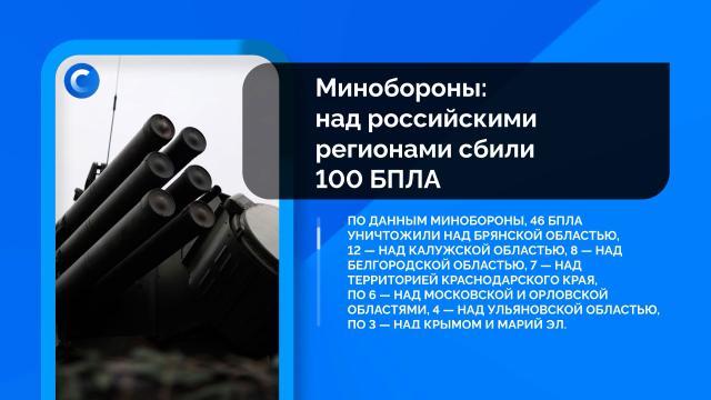 Сегодня. Главное: 29 октября, утро Сегодня. Главное: 29 октября, утро