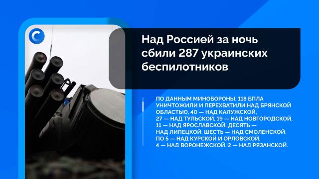 Сегодня. Главное: 11 декабря, утро