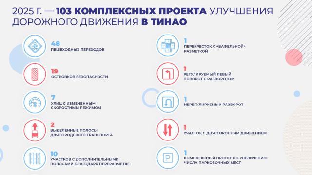 ����� 100 �������� �� ��������� ��������� �������� ����������� � ����� ������.��� ���������, ��� ���������� �������� �� ������� � ����� �� ���.������, ������� ������, ������, ������������� ������.���.Ru: �������, �����, ��������� ���������� ���