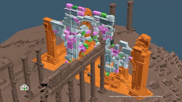 �������� ������ ��������: ����������� ���������� �� ������ �&nbsp;�������������.����������, �������� � �����, ���������, ����� � ��������, ������������� � �����������.���.Ru: �������, �����, ��������� ���������� ���