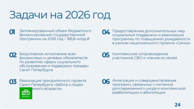 ���������� ��������� ������ ������ � �������� ����� ����� ��� ������������.�����-���������, ��������, �����������, ������, ���������� �����������, ���������.���.Ru: �������, �����, ��������� ���������� ���