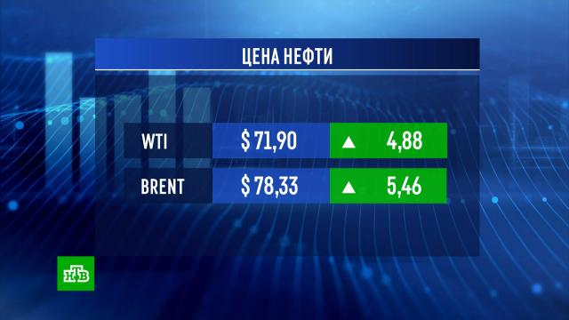 �������� �����: ������� ����� �������� ��������������� ���������.������� ������, ����, �����, ����� � ����������� ���������, �����, ������ � ����, ��������� � ������.���.Ru: �������, �����, ��������� ���������� ���