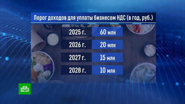 ����� ����������� �������� �������� ���������� �� ���.������ � �������, ��������� � ����, ��������� � ������.���.Ru: �������, �����, ��������� ���������� ���