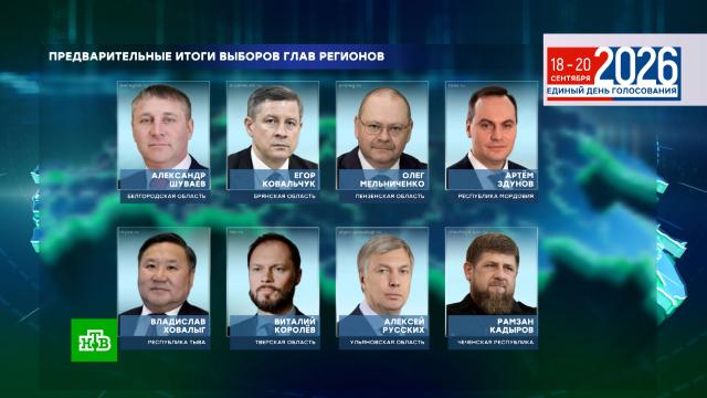 ��� ��������� ����� 87% ������� �� ������� � �������.�������, ������ ������, �������������, ������ � �����������, �����������, ������.���.Ru: �������, �����, ��������� ���������� ���