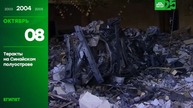 25 лет глазами НТВ: 8 октября