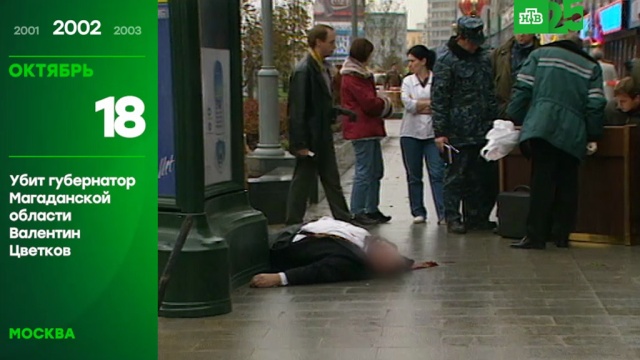 25 лет глазами НТВ: 18 октября
