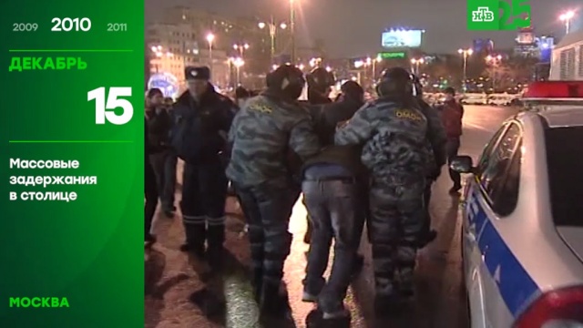 25 лет глазами НТВ: 15 декабря