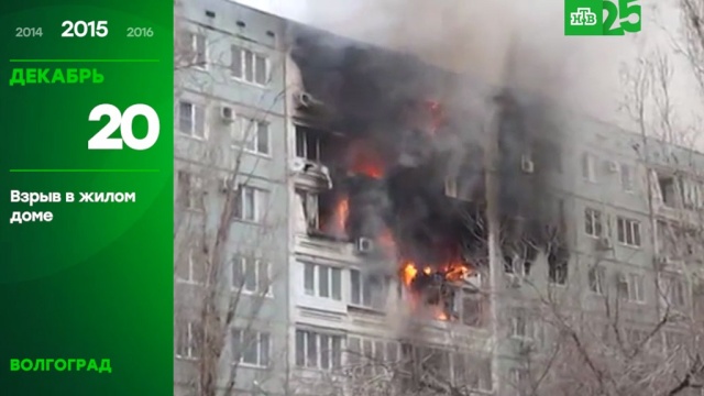 25 лет глазами НТВ: 20 декабря